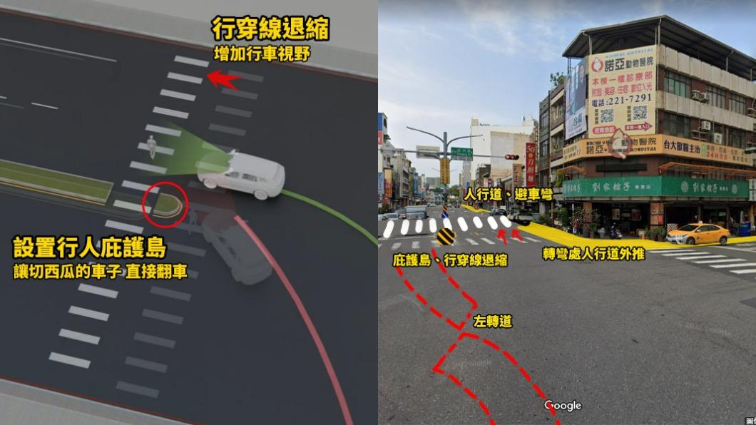 改善解方。(圖/翻攝自cheap臉書)