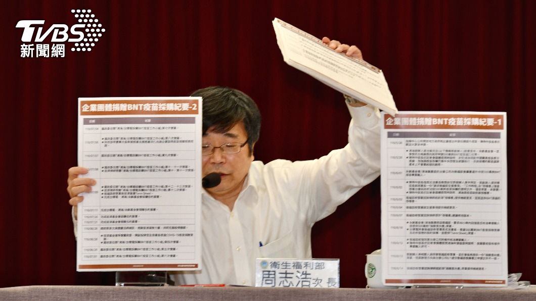 打臉郭董?衛福部秀合約 無「獨立台灣政府」字眼