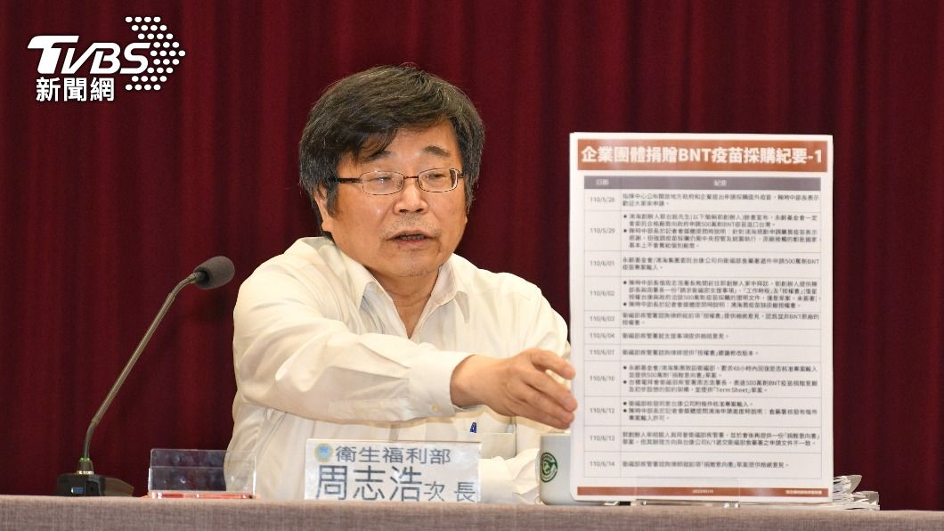 衛福部次長周志浩秀出許多合約以及當時的捐贈協議,打臉郭董。(圖/TVBS胡瑞麒攝影)