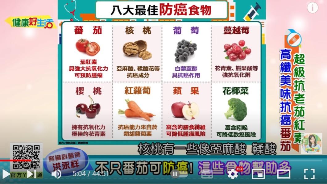 八大最佳防癌食物。(圖/翻攝自年代MUCH台健康好生活YT)