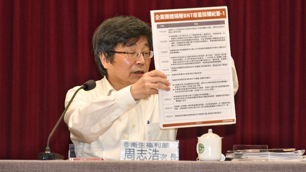 衛福部次長周志浩秀出許多合約以及當時的捐贈協議，打臉郭董。（圖／TVBS胡瑞麒攝影）