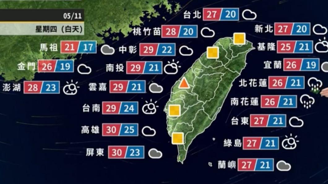 全台明日溫度預測。(圖/翻攝自天氣風險臉書)