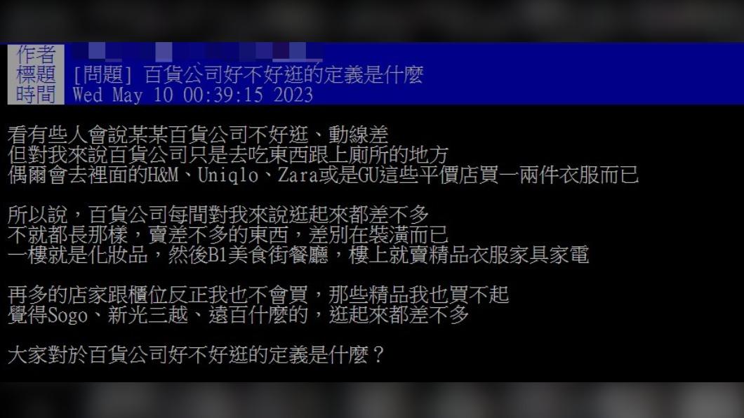 網友好奇百貨公司好逛的定義為何。(圖/翻攝自PTT)