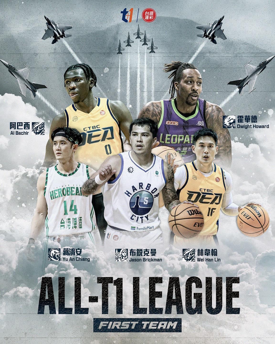 t1職籃公布年度第一隊。(圖/聯盟提供)