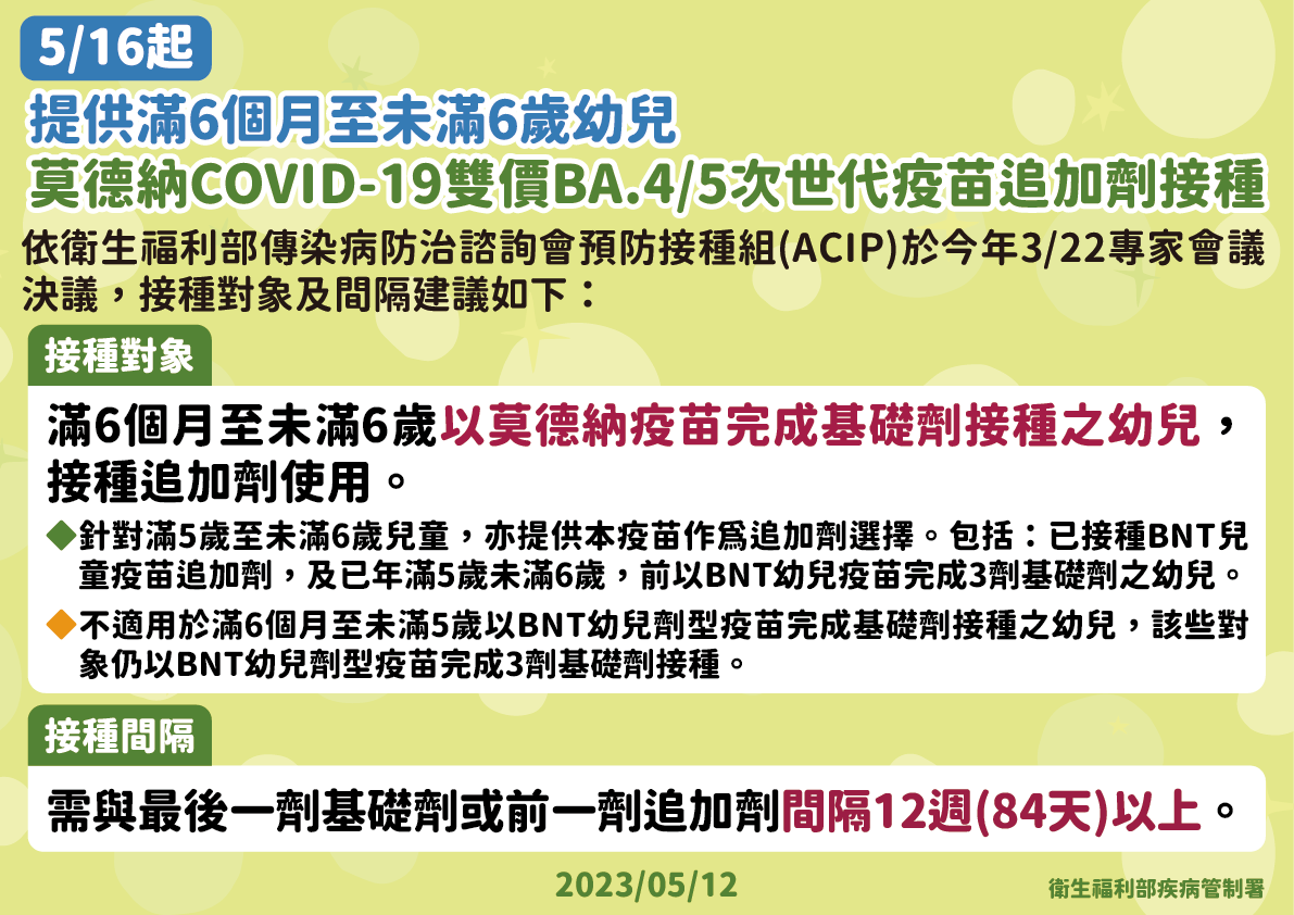幼兒莫德納次世代開放接種。(圖/疾管署提供)