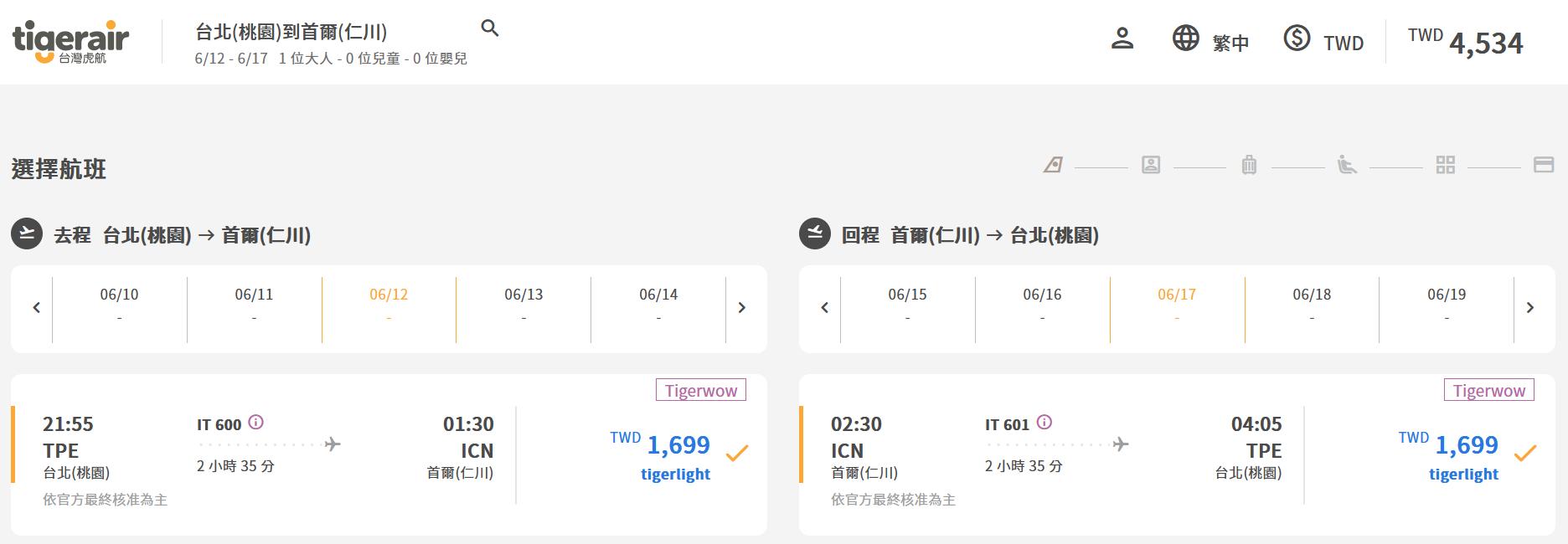 網友表示虎航的韓國線航班時間不好。(圖/翻攝自台灣航空福利社臉書)