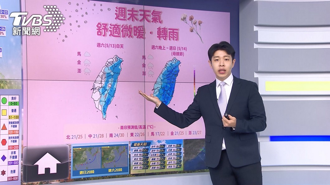 圖／TVBS