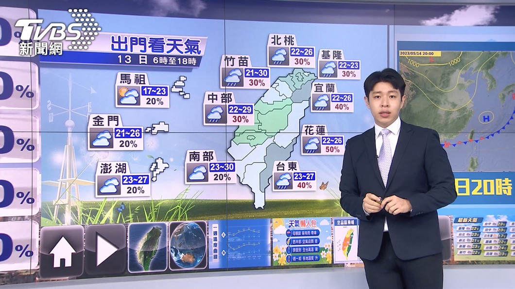圖／TVBS