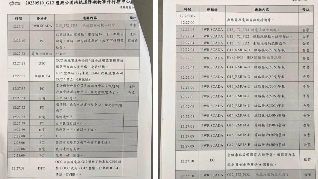 中捷通聯譯文曝光。(圖/翻攝自江肇國臉書)