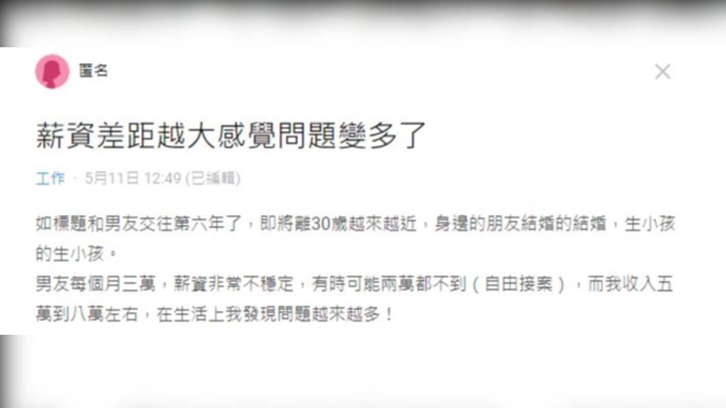 網友發現薪資導致生活上的問題越來越多。(圖/翻攝自Dcard)