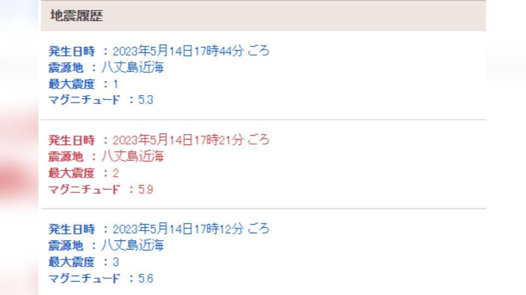 日本近海連續發生3起規模5以上的地震。(圖/翻攝自)