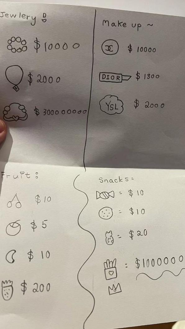 小S曬出許老三寫的卡片求解答。(圖/翻攝自小S臉書)