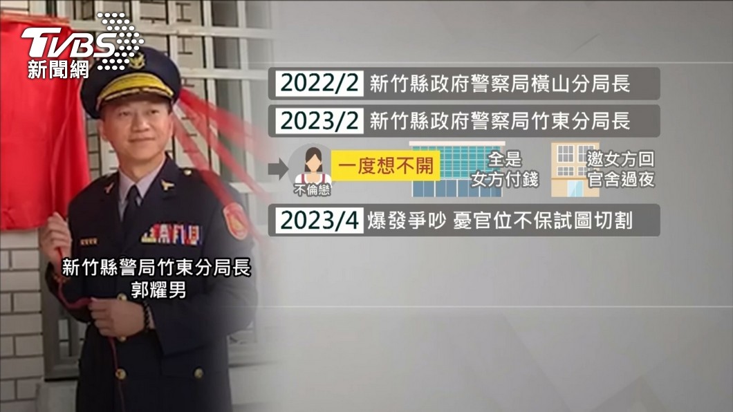 圖／TVBS 