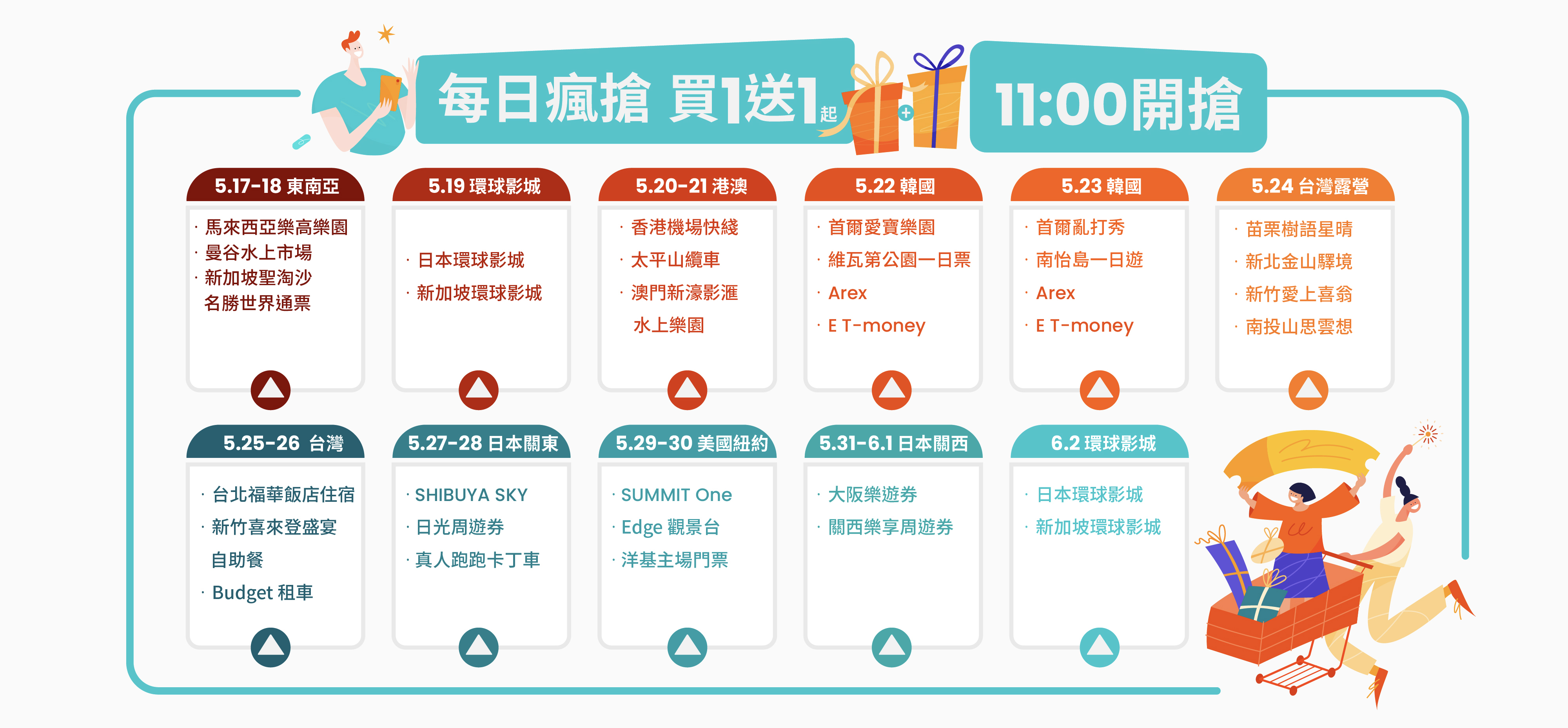 Klook搶先推出夏季線上旅展。(圖/業者提供)