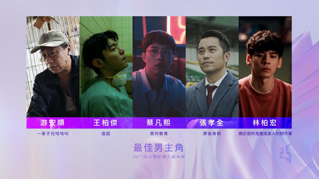 台北電影獎/張孝全再搶影帝 林柏宏擠下許光漢入圍