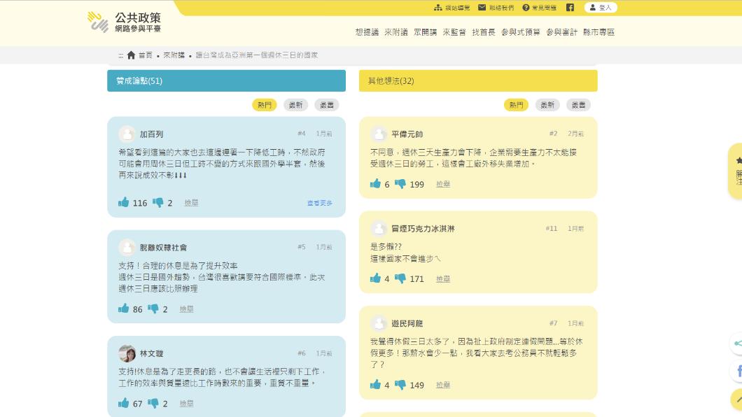 網友對此連署案的看法網友發表針對周休三日的看法。(圖/翻攝自公共政策網路參與平台)