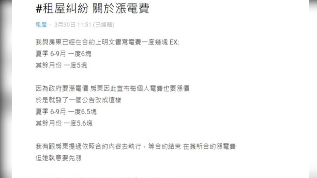 原PO表示,房東執意調漲電費。(圖/翻攝自Dcard)
