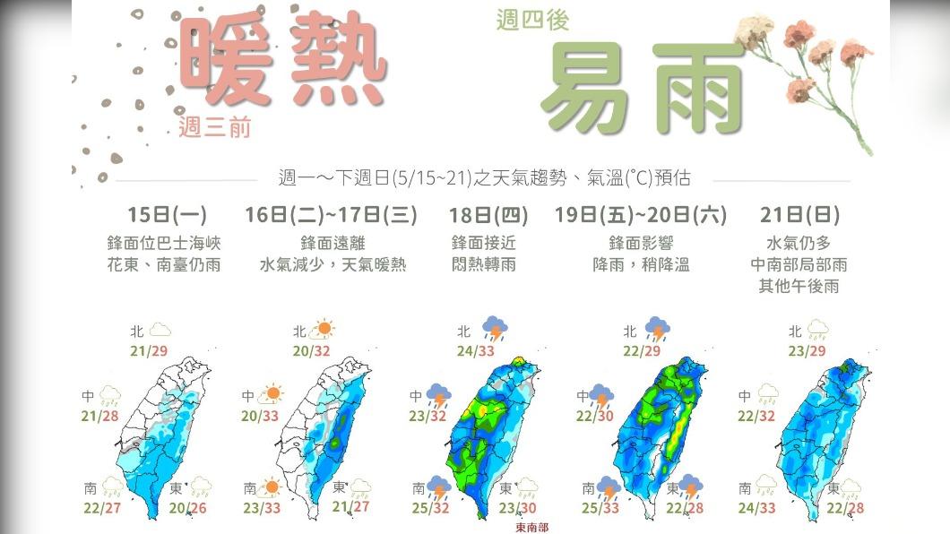 週四晚間受到鋒面影響，將出現降雨。（圖／翻攝自中央氣象局）