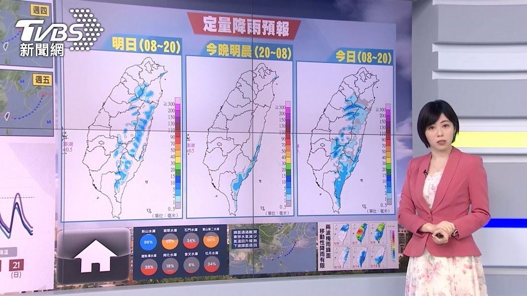 圖/TVBS