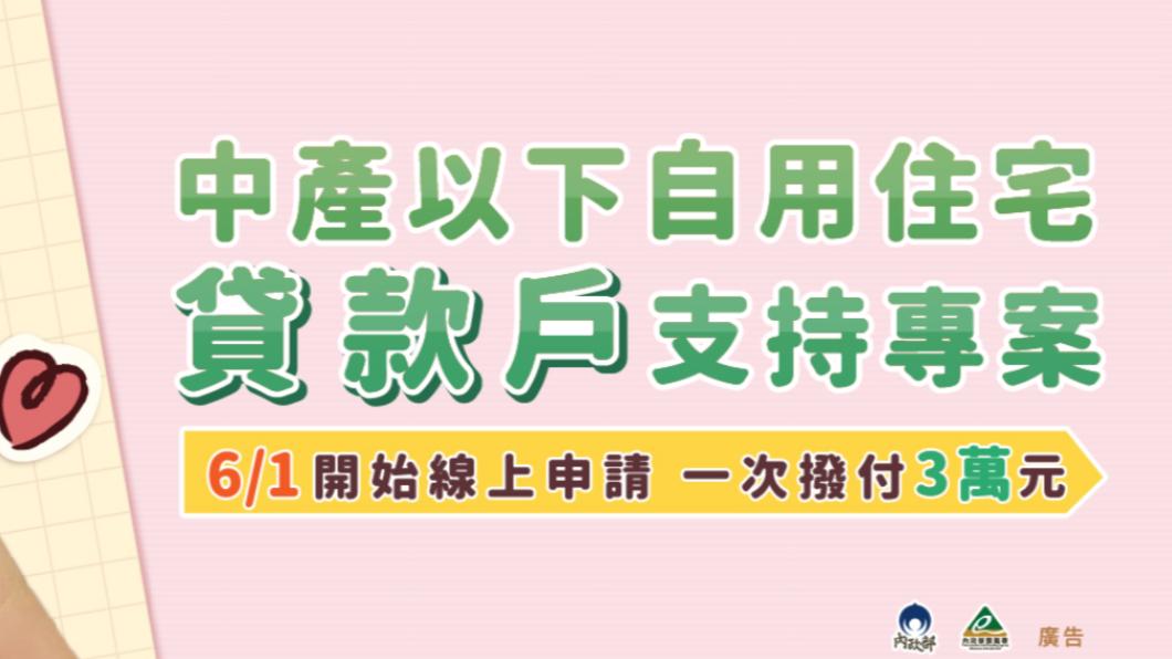 「中產以下自用住宅貸款戶支持金專區」線上申請至今年12月底,受理時間約7個月。(圖/翻攝自內政部官網)