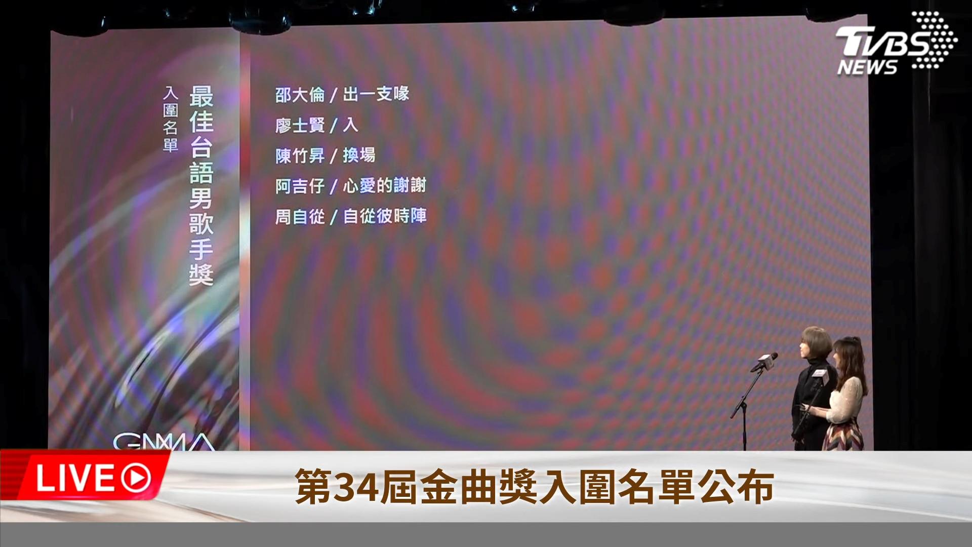 34屆金曲獎「最佳台語男歌手獎」入圍名單。(圖/TVBS)