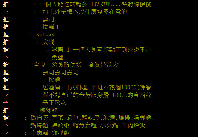 鄉民給出許多建議。(圖/翻攝自PTT)