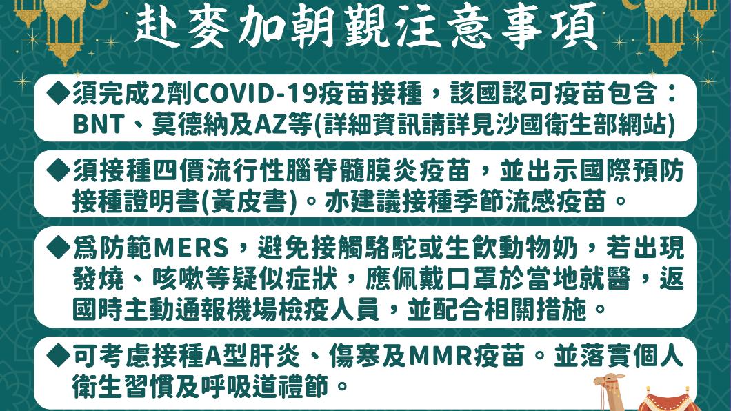 麥加朝覲宣導。(圖/疾管署提供)