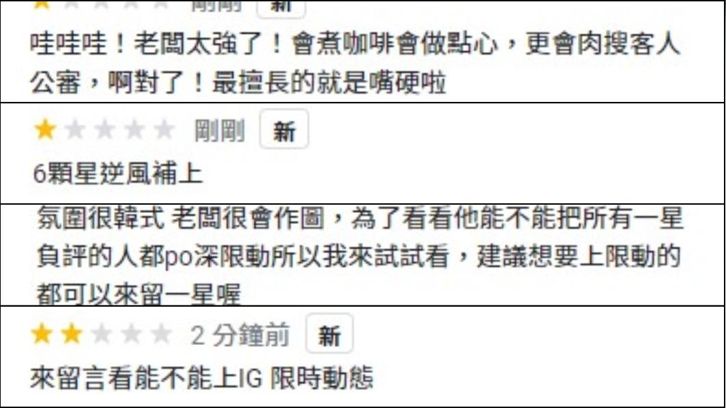 網友湧入評論區朝聖。（圖／翻攝自Google Maps）