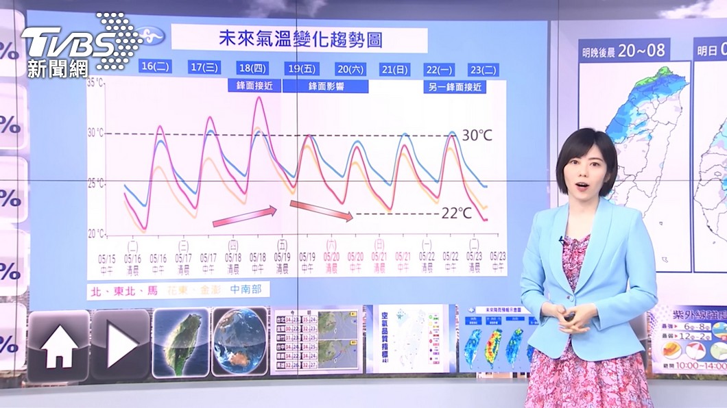圖/TVBS