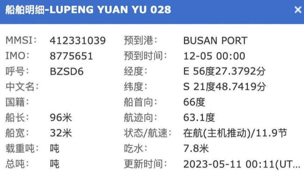 翻覆船隻「魯蓬遠漁028」的詳細資料。(圖/翻攝自封面新聞微博)