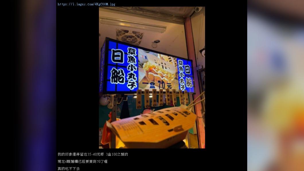 網友嘆章魚燒漲價,以前3盒只要100。(圖/翻攝自PTT)