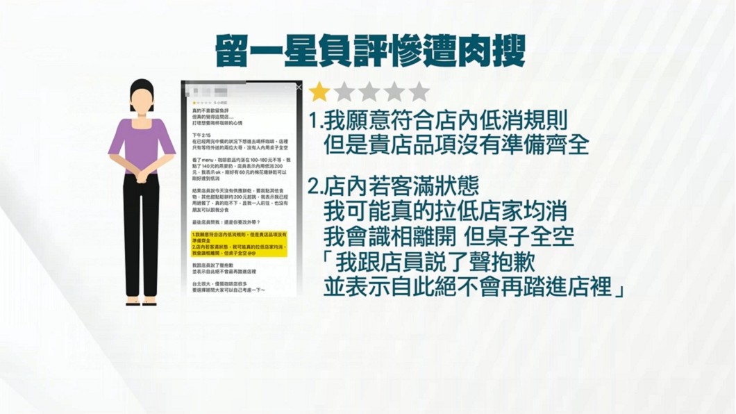 圖／翻攝自店家IG