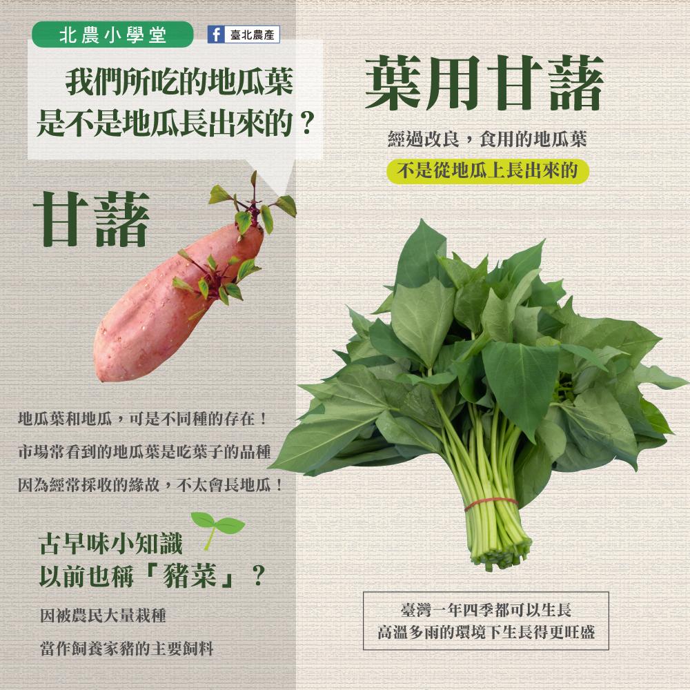 圖/翻攝自臉書台北農產