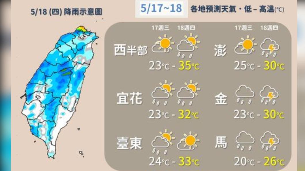 今晚變天！鋒面接近明短暫雨伴隨雷擊　週休降雨漸趨緩