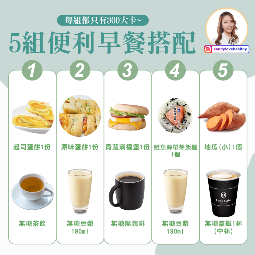 300大卡內5組早餐搭配。（圖／翻攝自彭逸珊臉書）