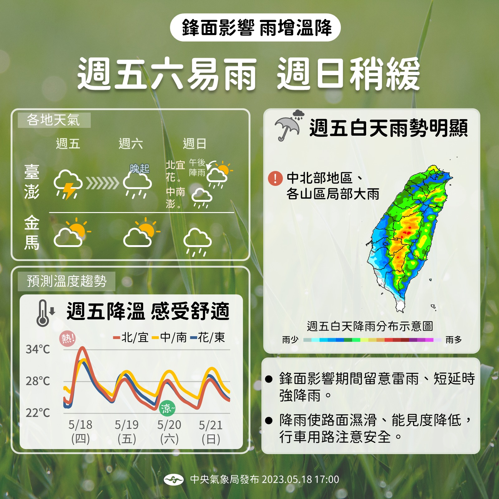 週五降溫有感。(圖/氣象局)