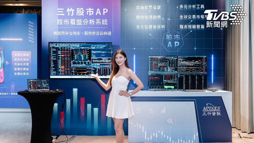 三竹展示全新看盤系統 獨有功能滿足個人化需求