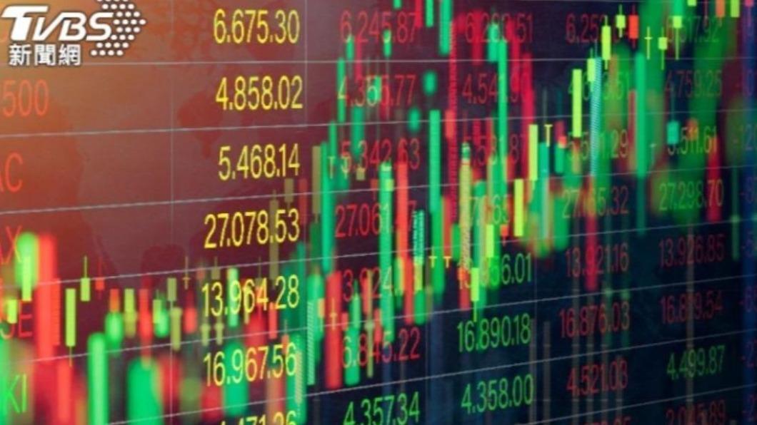 沃爾瑪財報佳、AI帶旺科技股　美股道瓊收漲115點