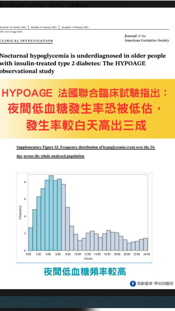 夜間低血糖比白天還容易發生。（圖／翻攝自《你的主廚醫師 傅裕翔 高齡醫學內科 新北五股成泰 長照養生抗老慢性病專業》臉書）