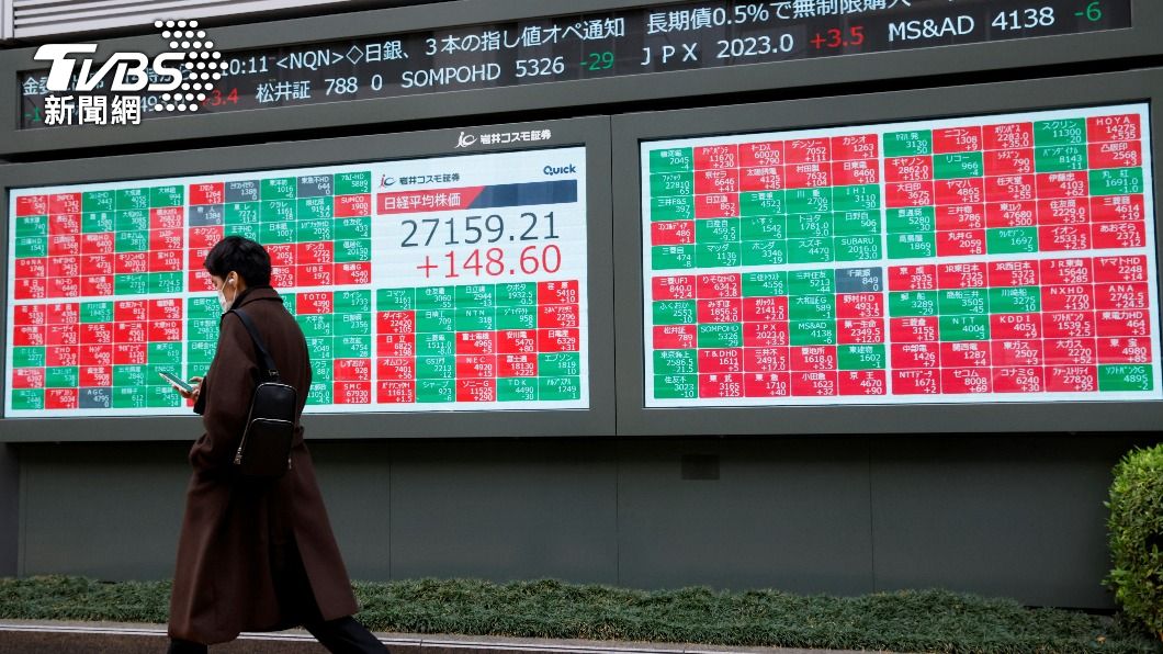 日股今年狂漲20%　謝金河讚巴菲特眼光：日本再起是顯學
