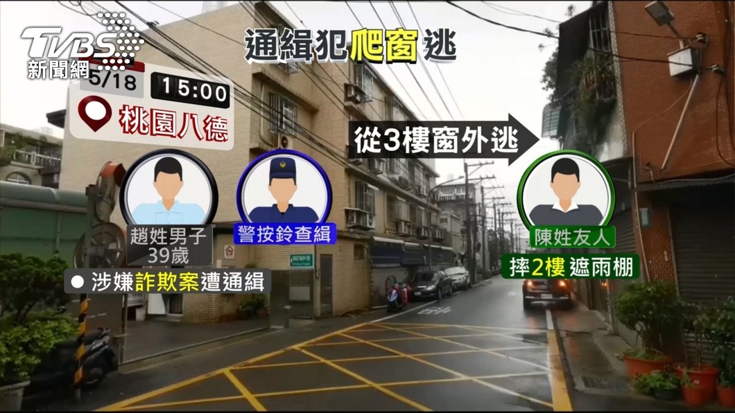 圖/TVBS