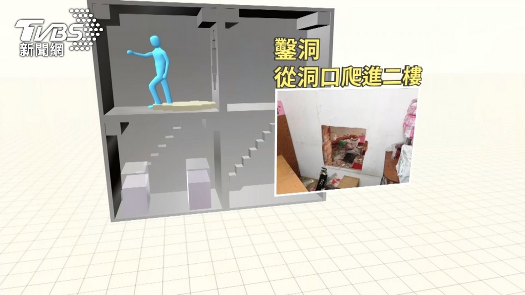 圖/TVBS