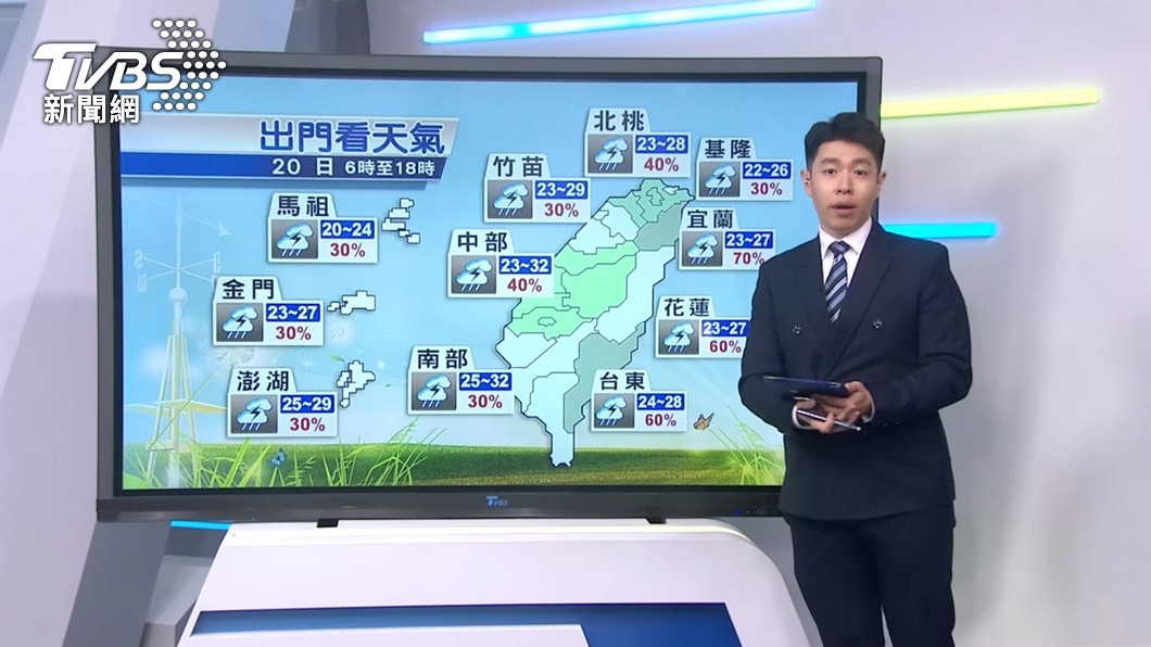 圖/TVBS
