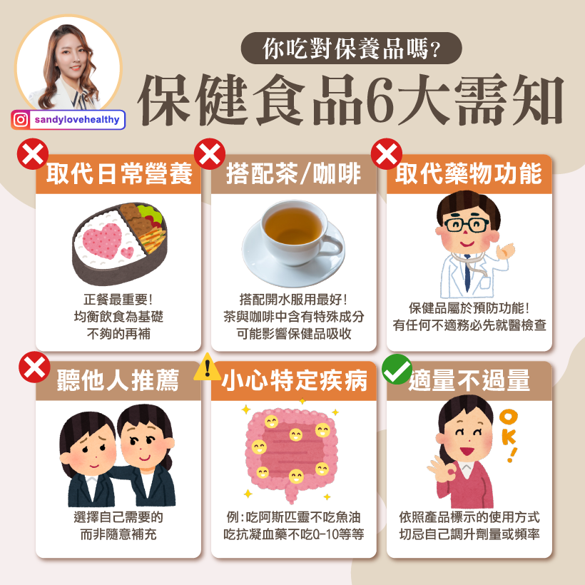 保健品6大地雷千萬別踩。(圖/翻攝自彭逸珊臉書)