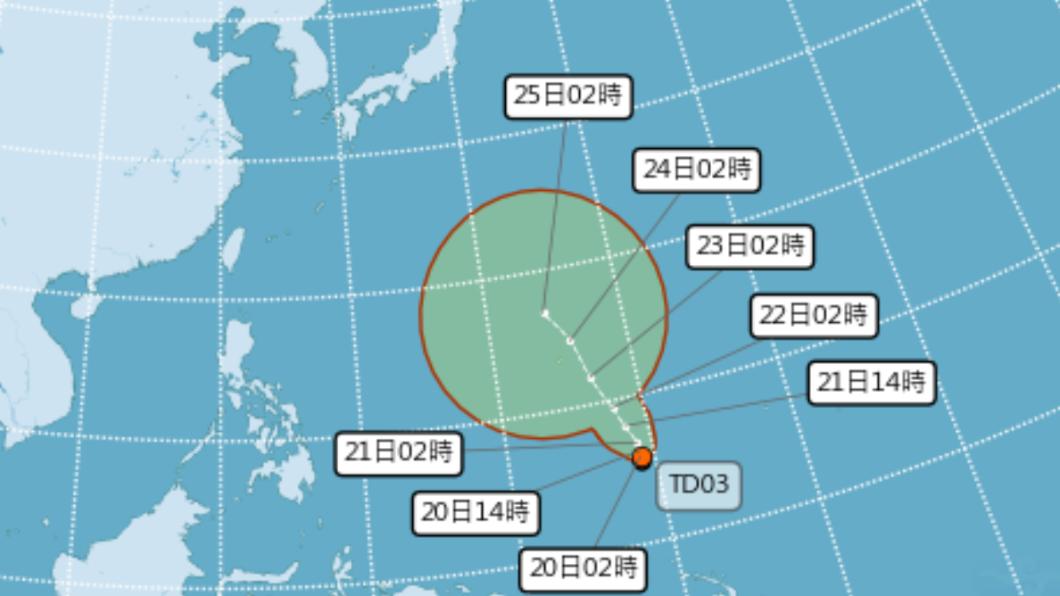 瑪娃最快今生成!「可能路徑」這樣走 下週又一鋒面通過