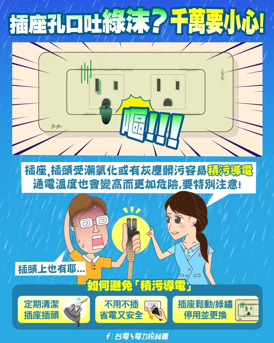 插座若出現「口吐綠沫」狀況,很可能導致短路走火釀災。(圖/台電電力粉絲團臉書)