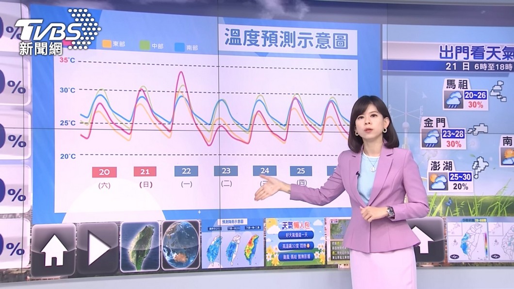 圖/TVBS