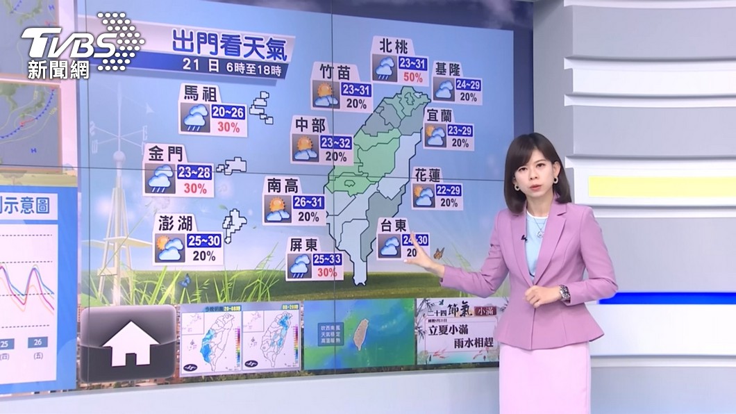 圖/TVBS