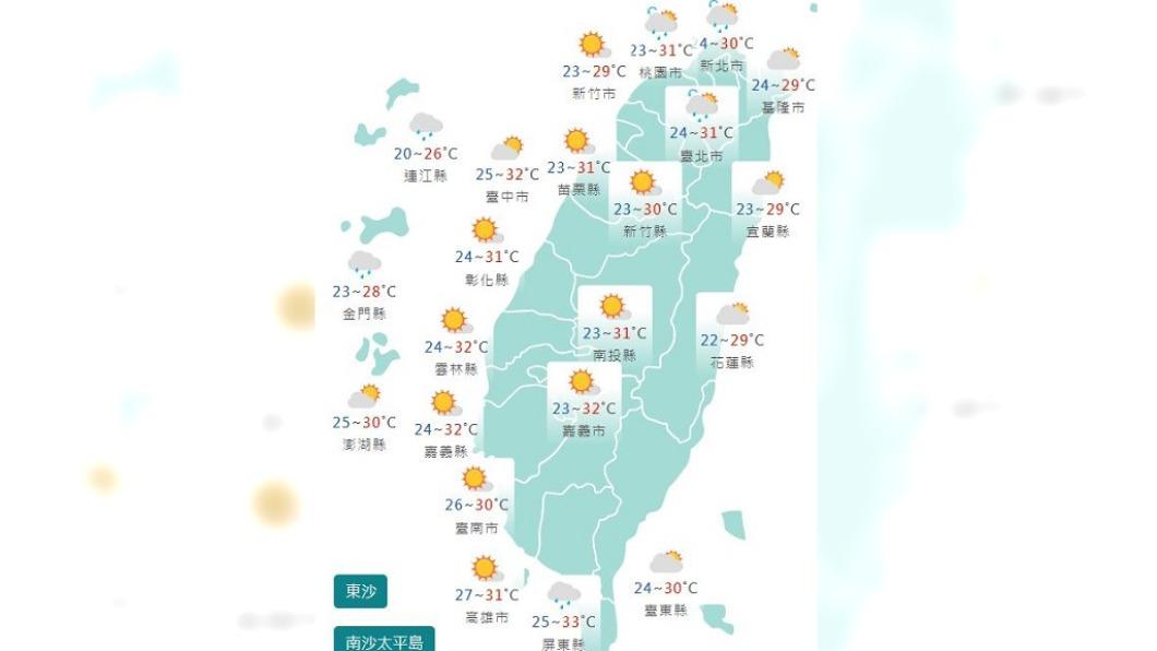 圖/中央氣象局