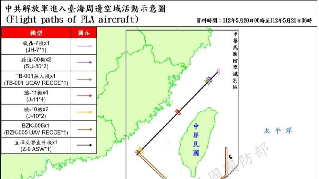蔡英文才喊「戰爭非兩岸選項」　對岸派共機24架次擾台